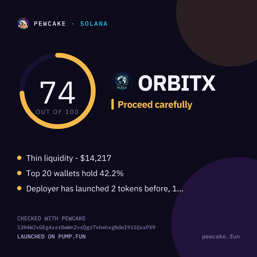 Pewcake risk card for ORBITX