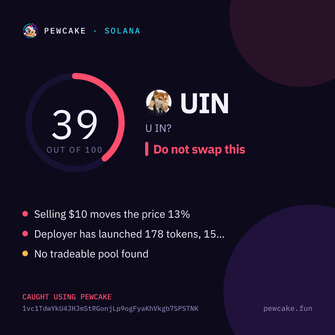 Pewcake risk card for UIN