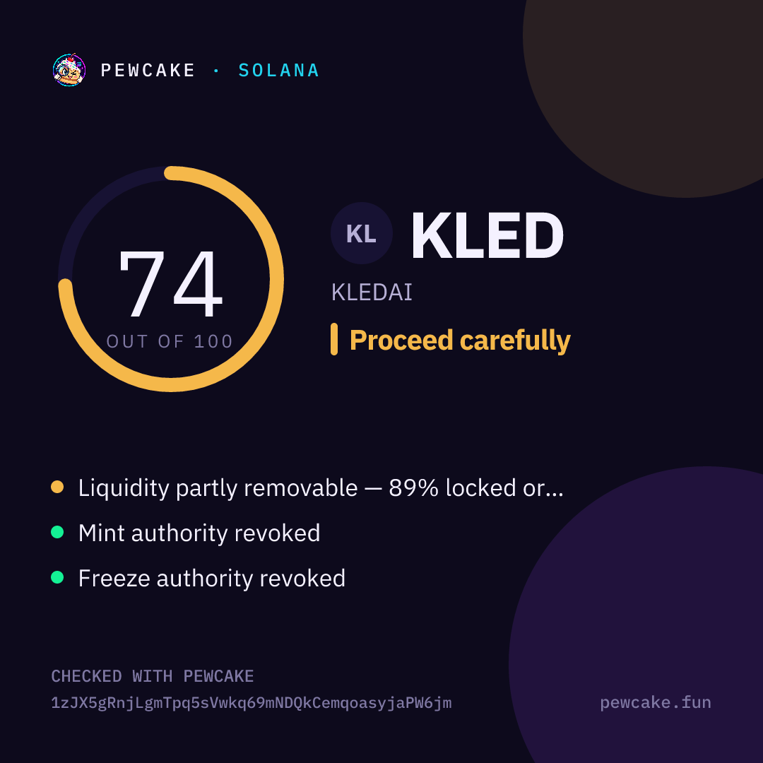 Pewcake risk card for KLED
