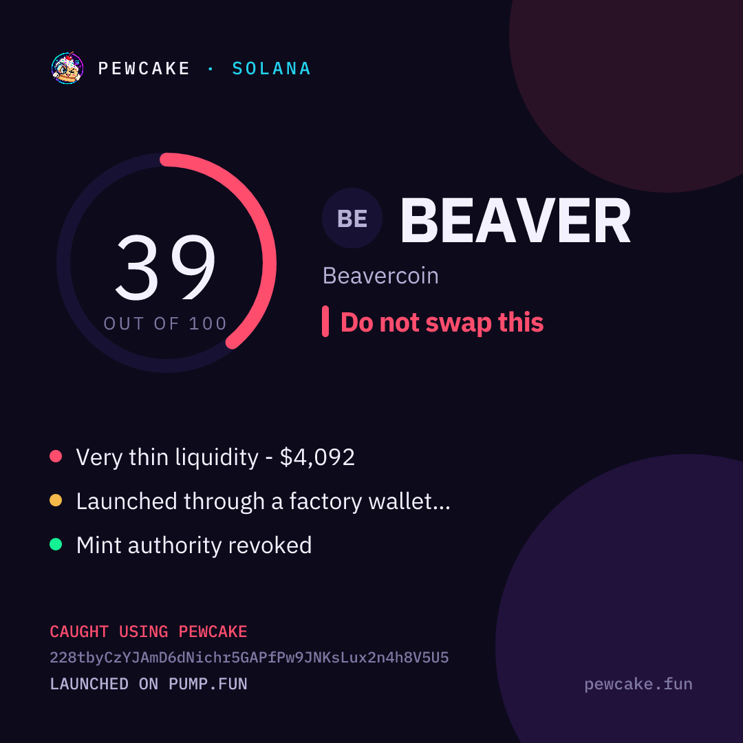 Pewcake risk card for BEAVER