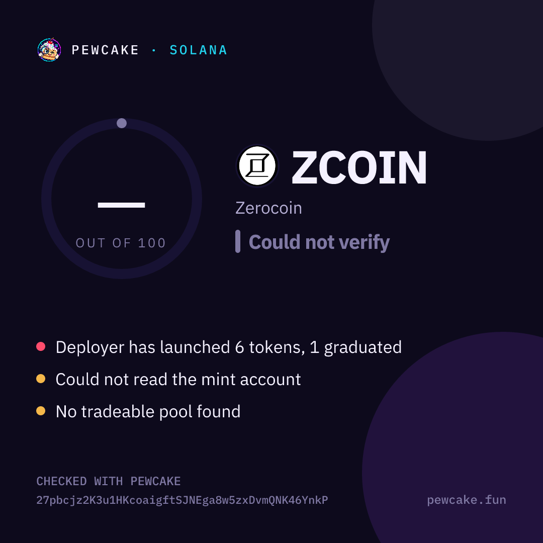 Pewcake risk card for ZCOIN