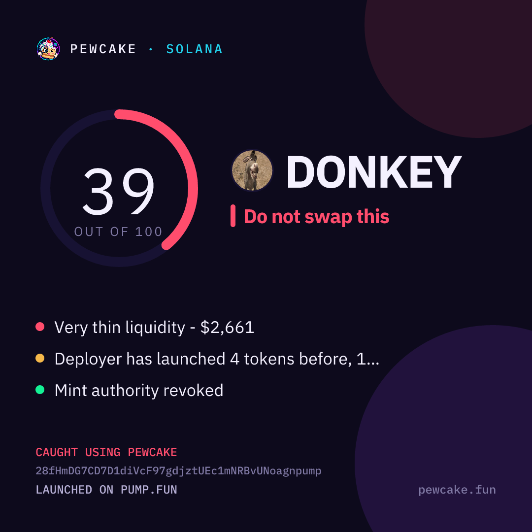 Pewcake risk card for DONKEY 