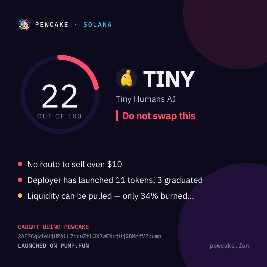 Pewcake risk card for TINY