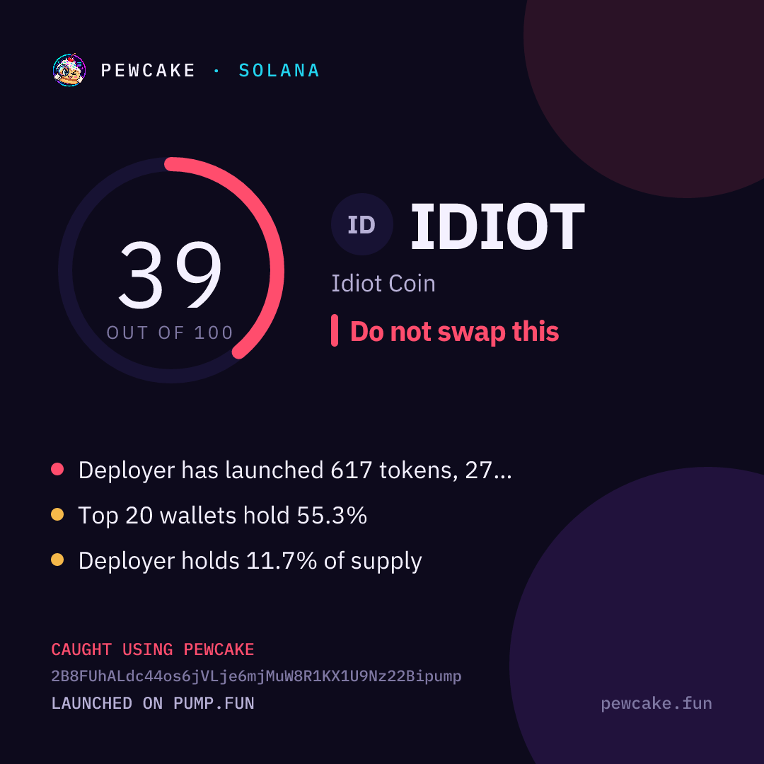 Pewcake risk card for IDIOT