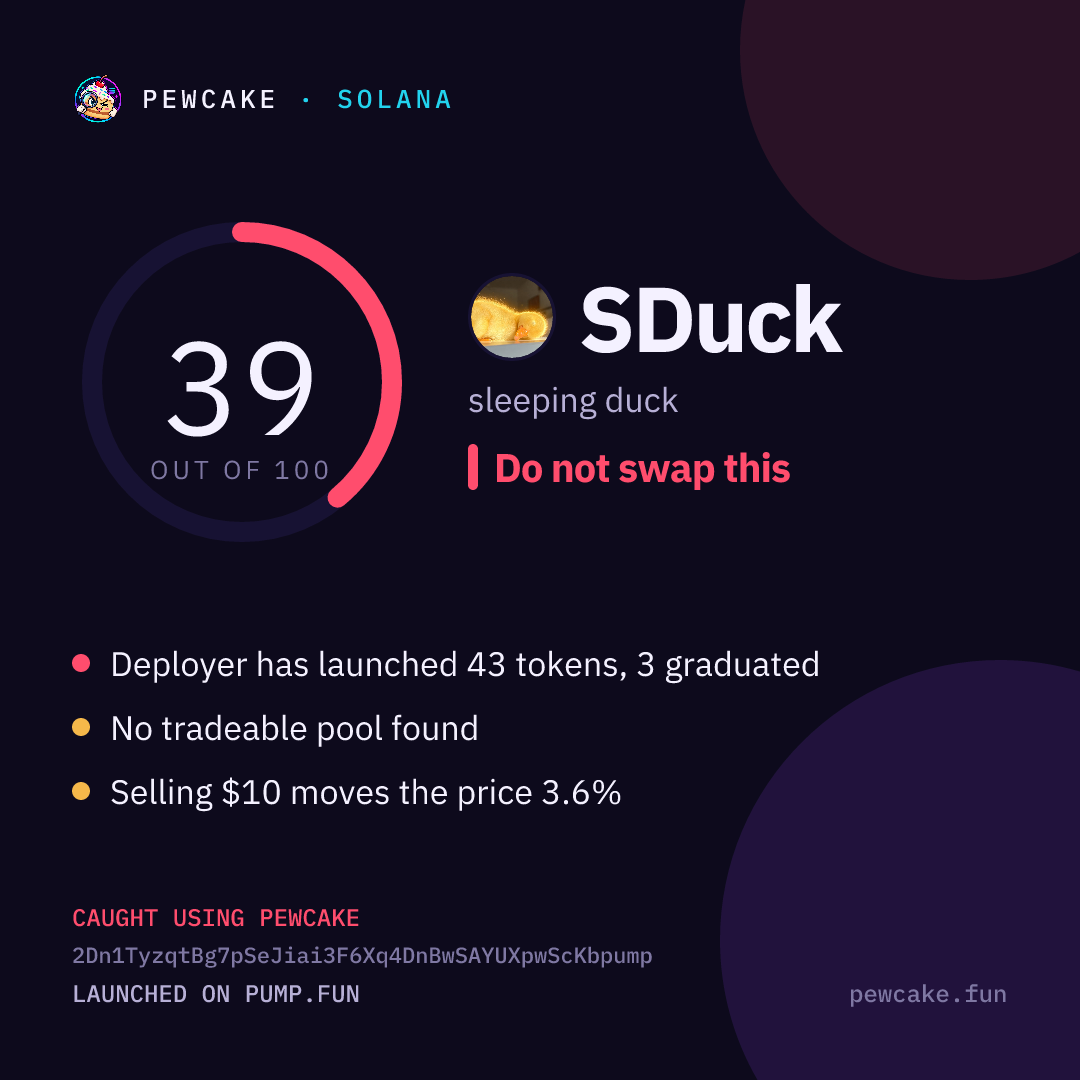 Pewcake risk card for SDuck