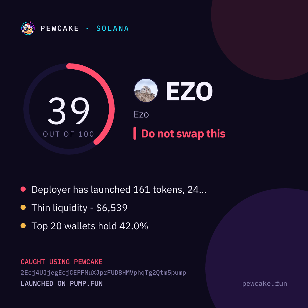 Pewcake risk card for EZO