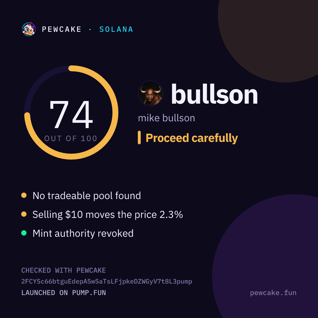 Pewcake risk card for bullson