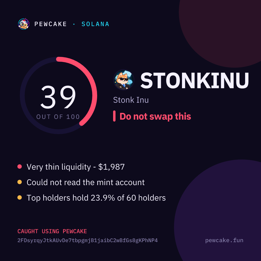 Pewcake risk card for STONKINU
