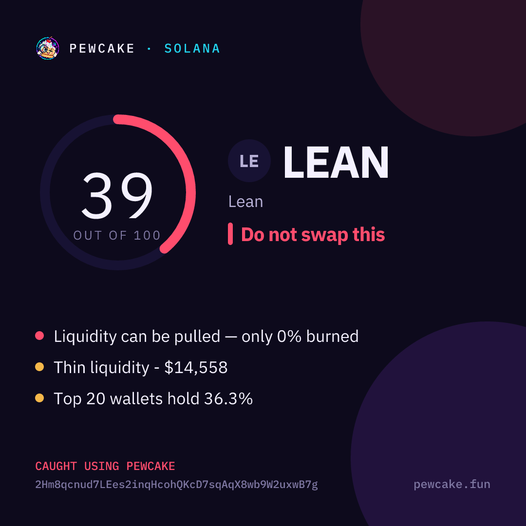 Pewcake risk card for LEAN