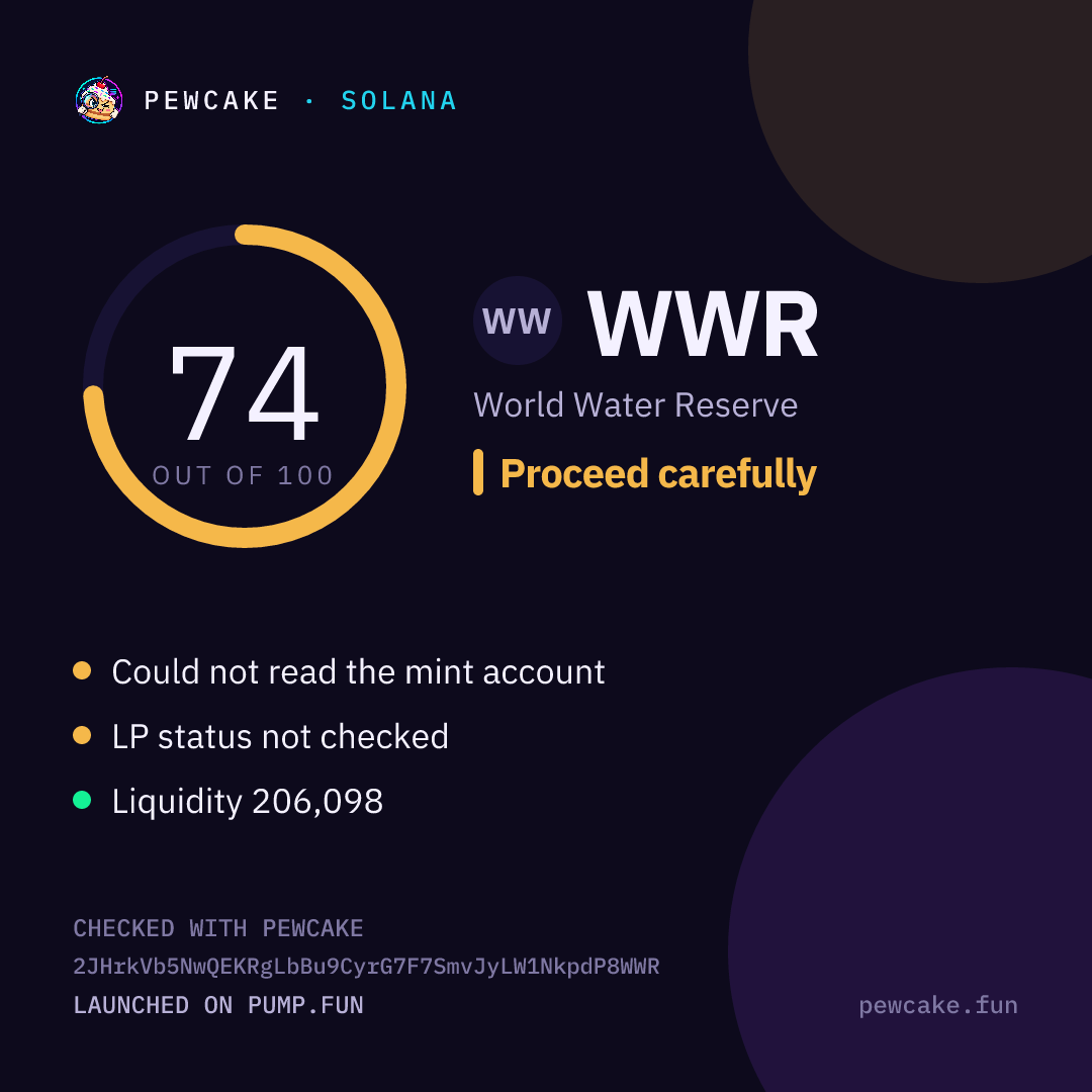 Pewcake risk card for WWR
