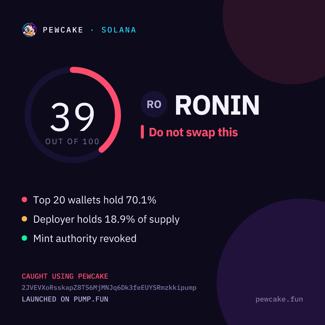 Pewcake risk card for RONIN