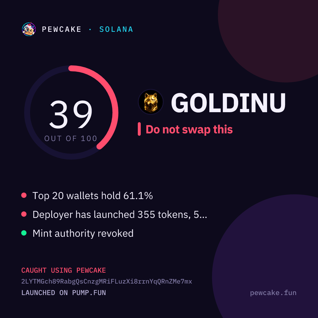 Pewcake risk card for GOLDINU