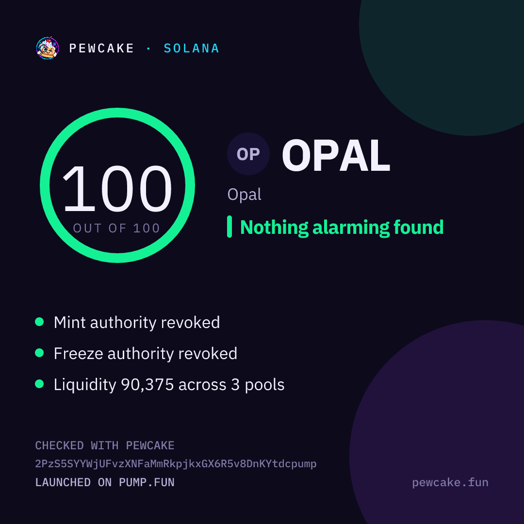 Pewcake risk card for OPAL