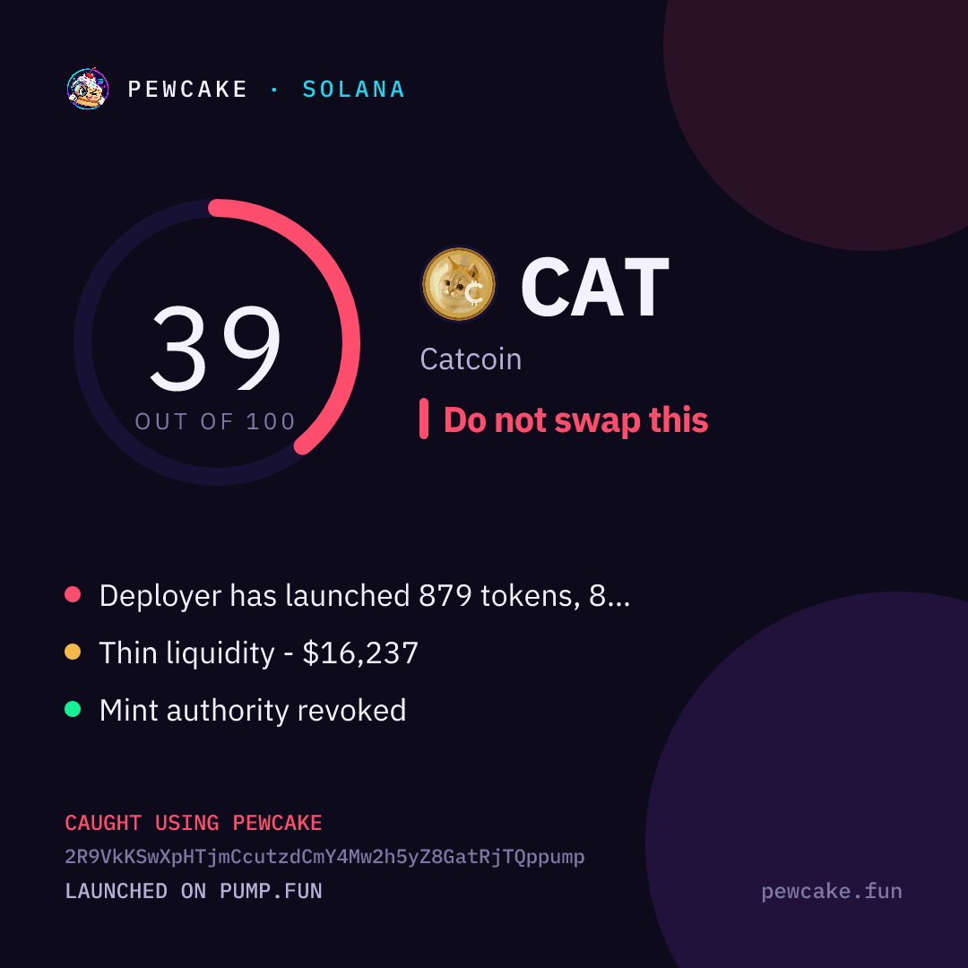 Pewcake risk card for CAT
