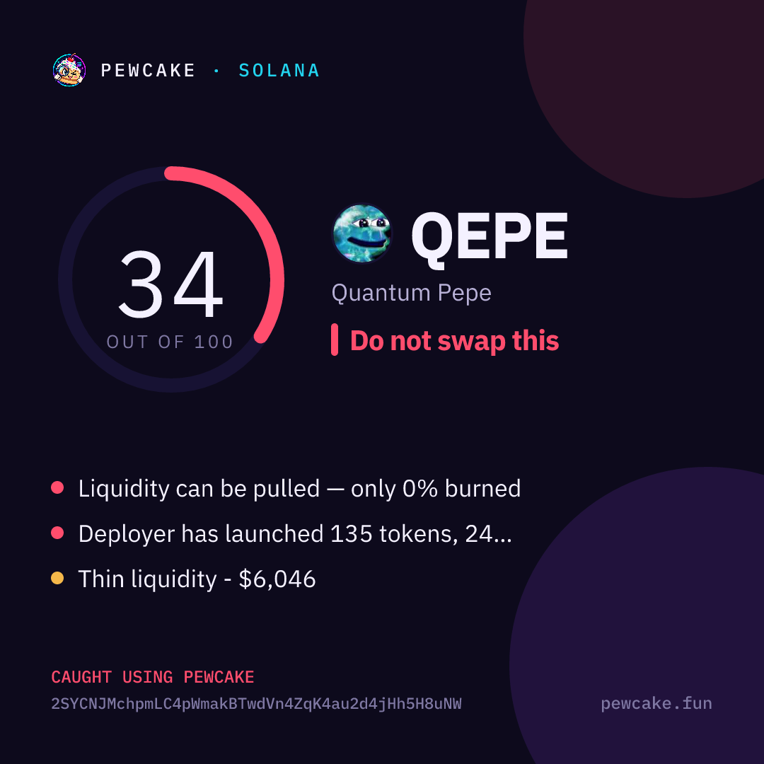 Pewcake risk card for QEPE