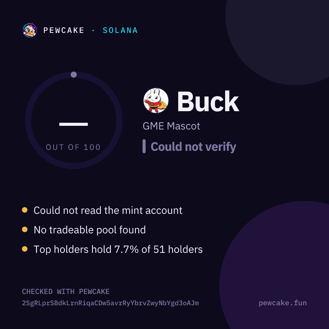 Pewcake risk card for Buck