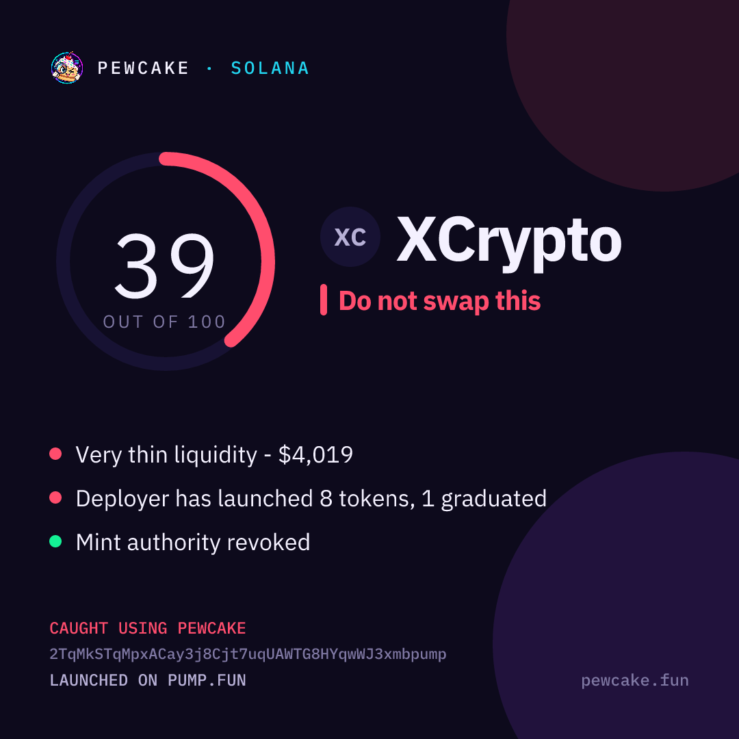 Pewcake risk card for XCrypto