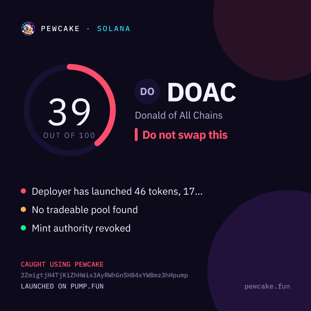 Pewcake risk card for DOAC