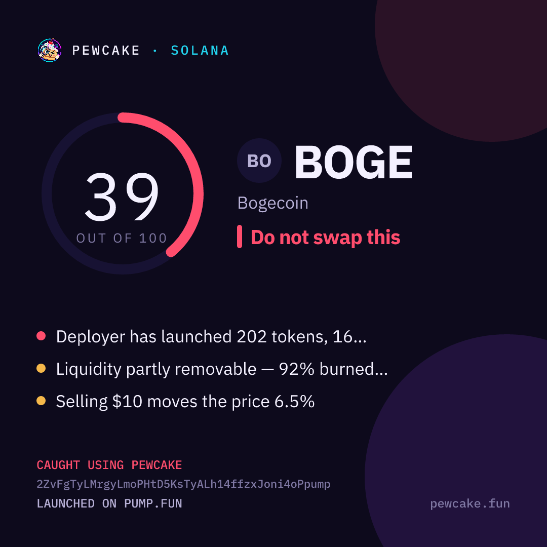 Pewcake risk card for BOGE