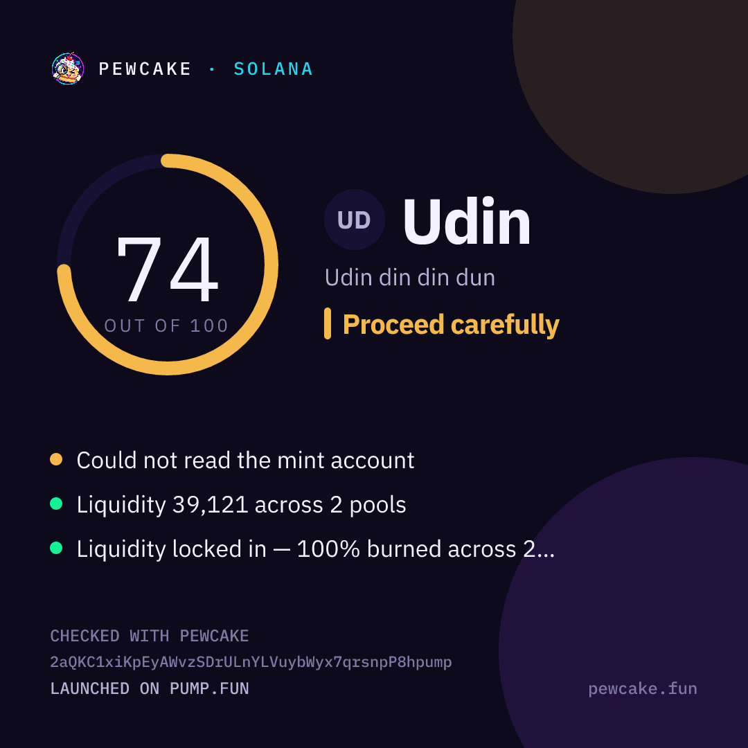 Pewcake risk card for Udin