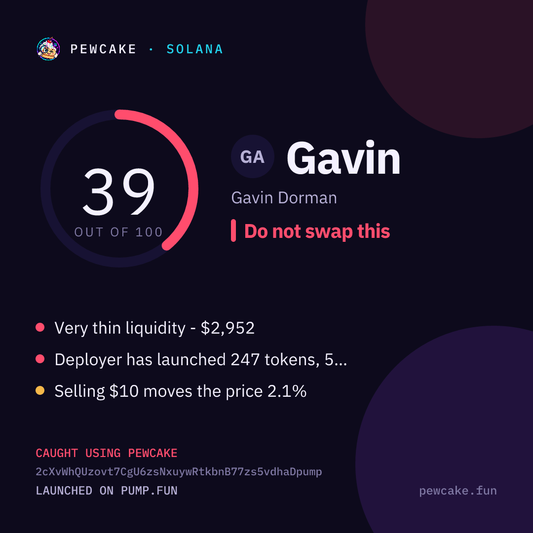 Pewcake risk card for Gavin