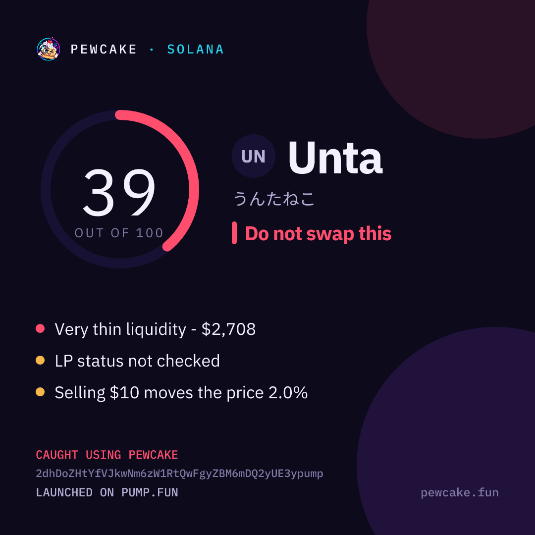 Pewcake risk card for Unta