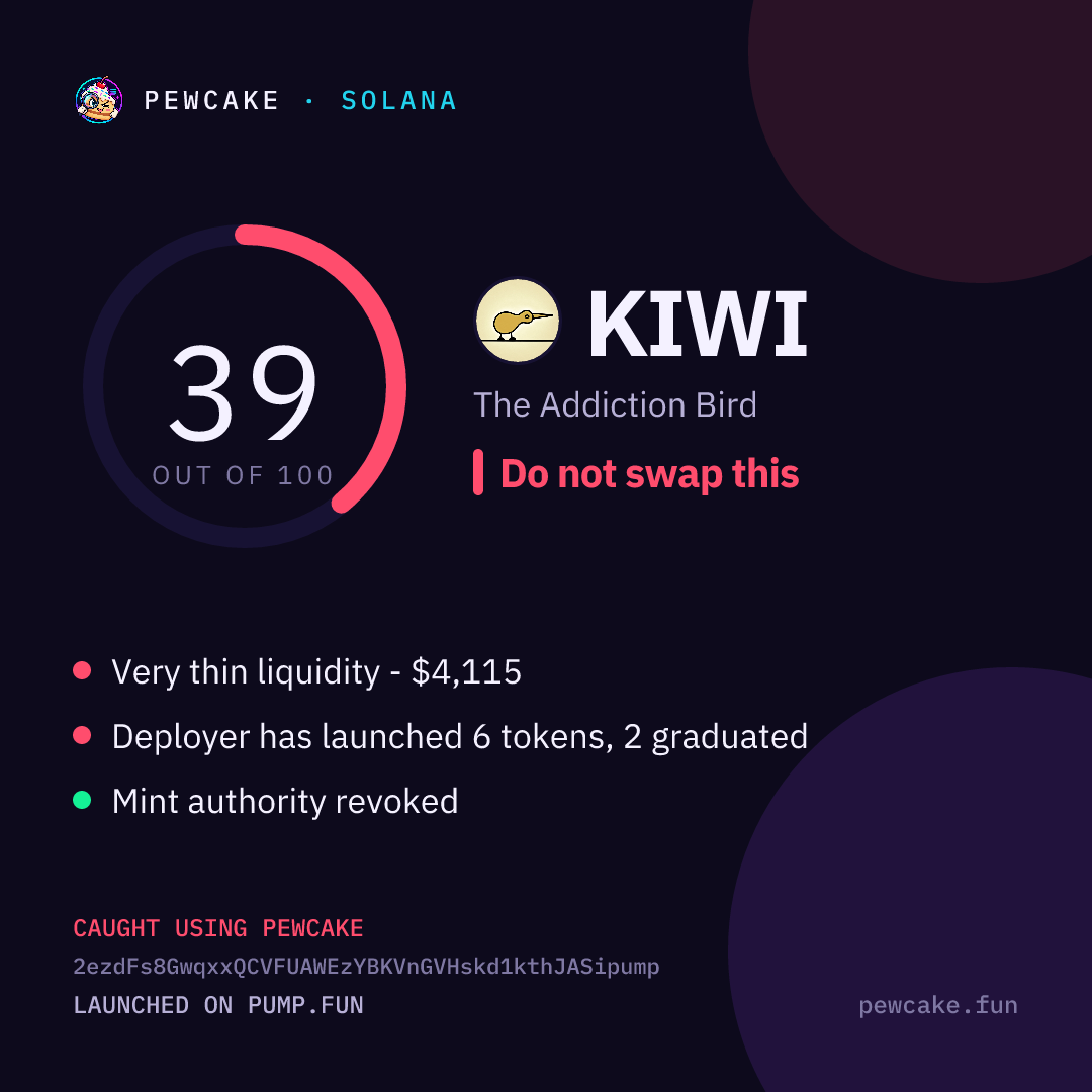 Pewcake risk card for KIWI