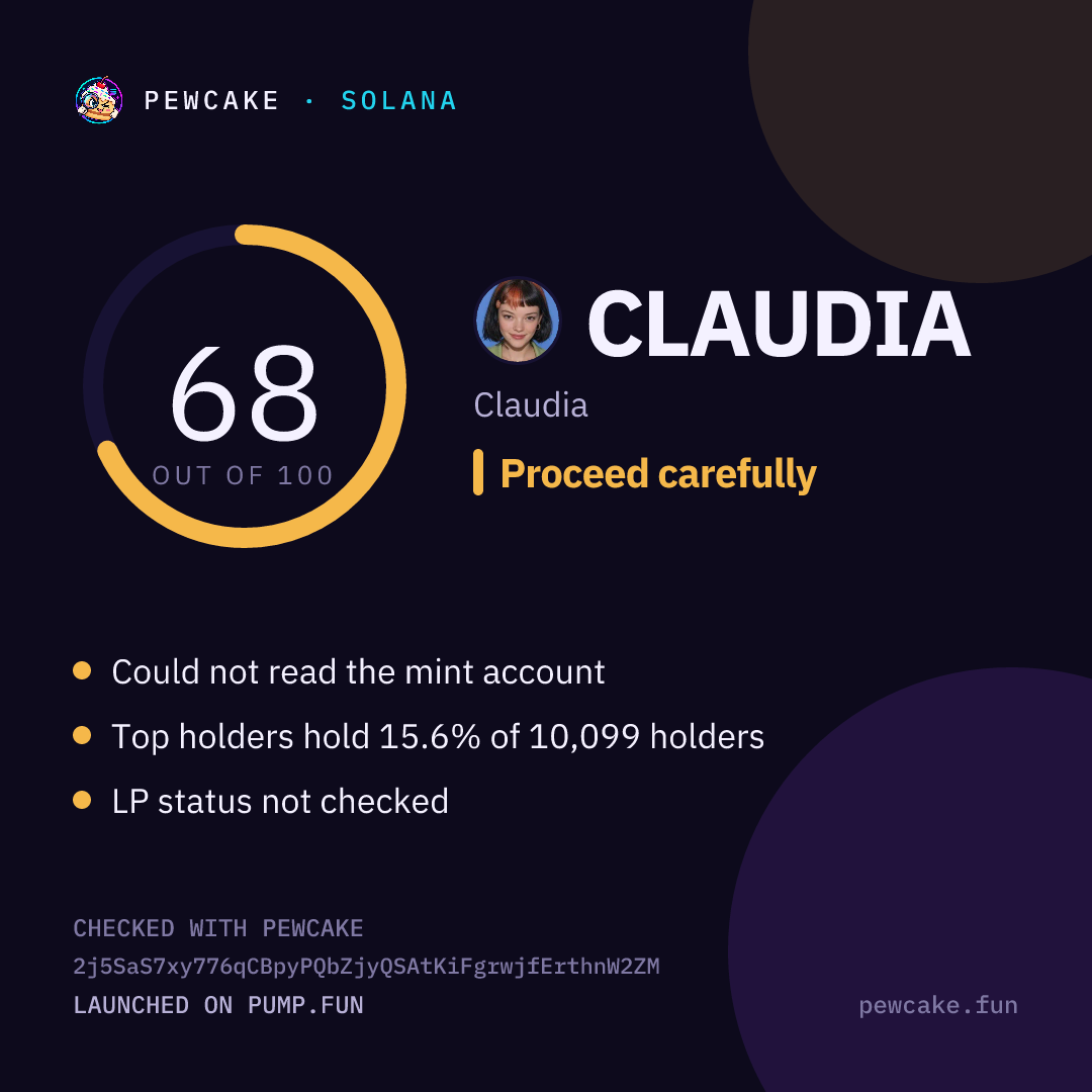 Pewcake risk card for CLAUDIA