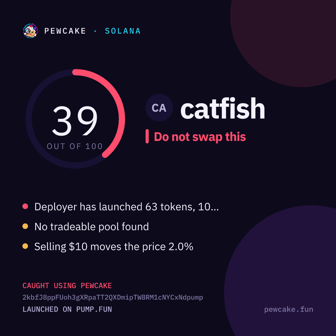 Pewcake risk card for catfish
