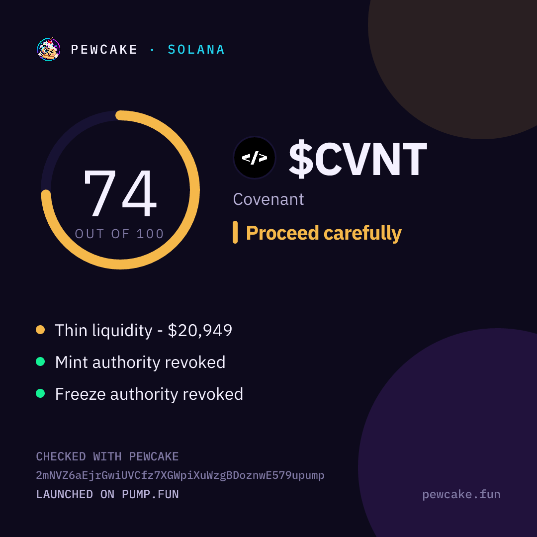 Pewcake risk card for $CVNT