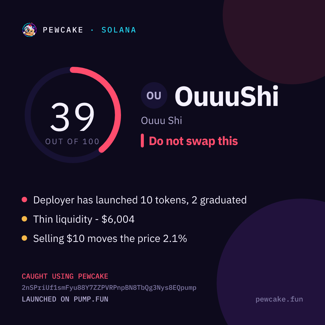 Pewcake risk card for OuuuShi