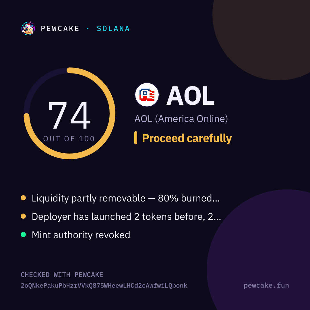 Pewcake risk card for AOL