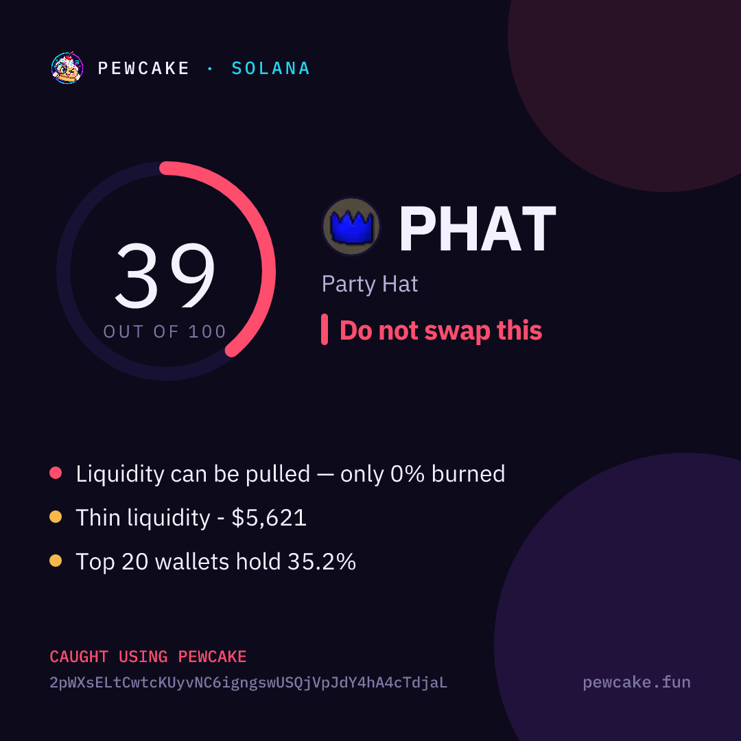 Pewcake risk card for PHAT