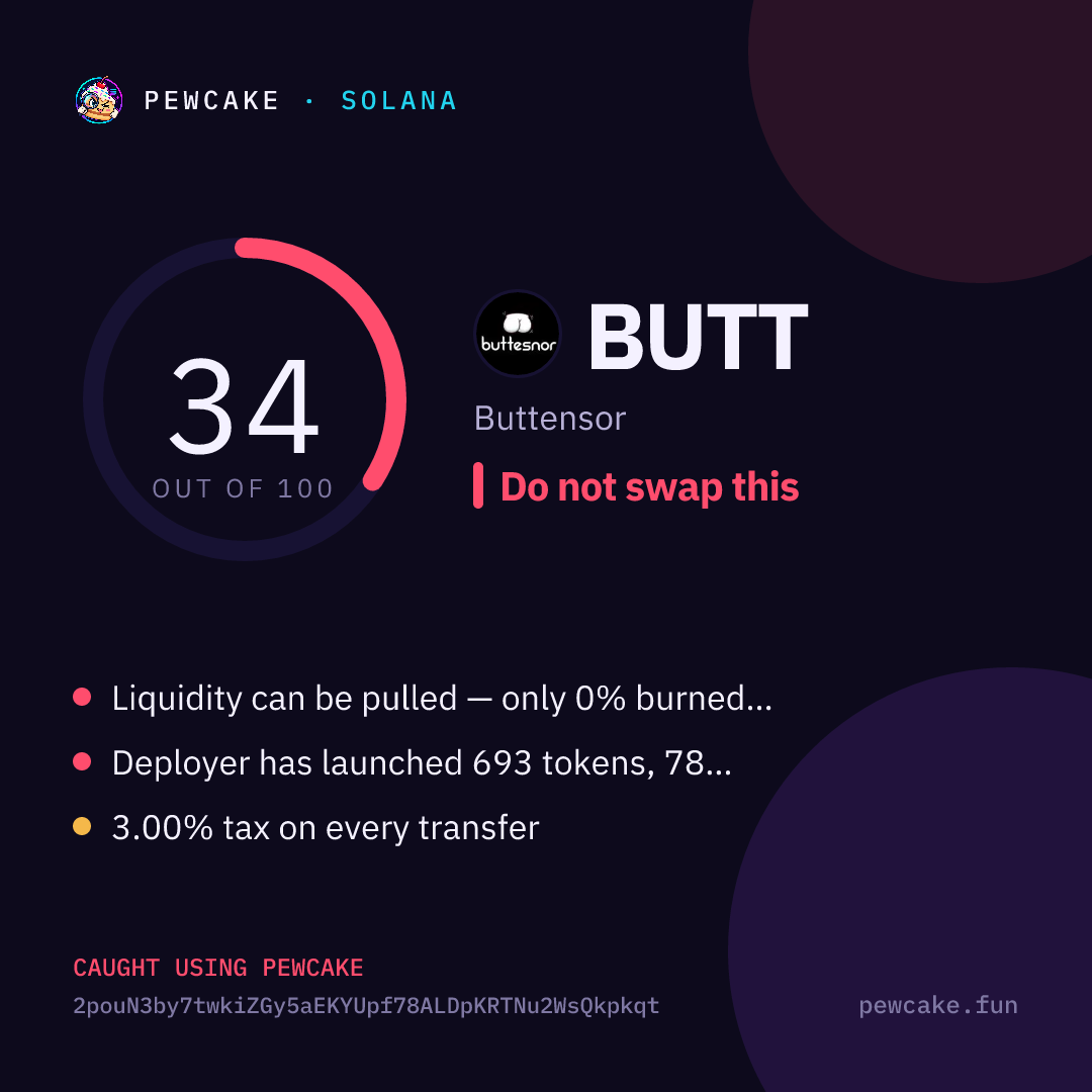 Pewcake risk card for BUTT