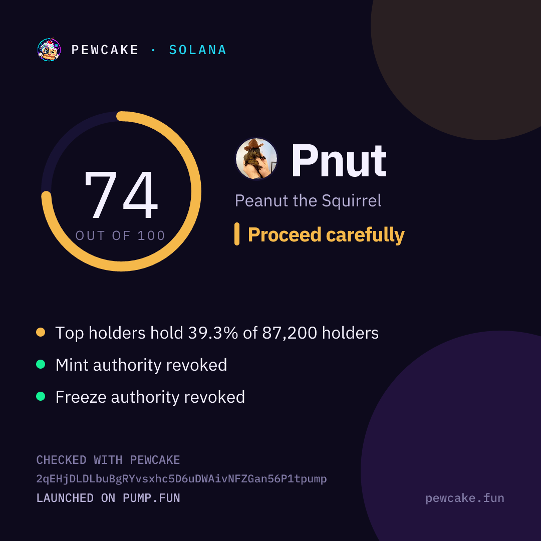 Pewcake risk card for Pnut 