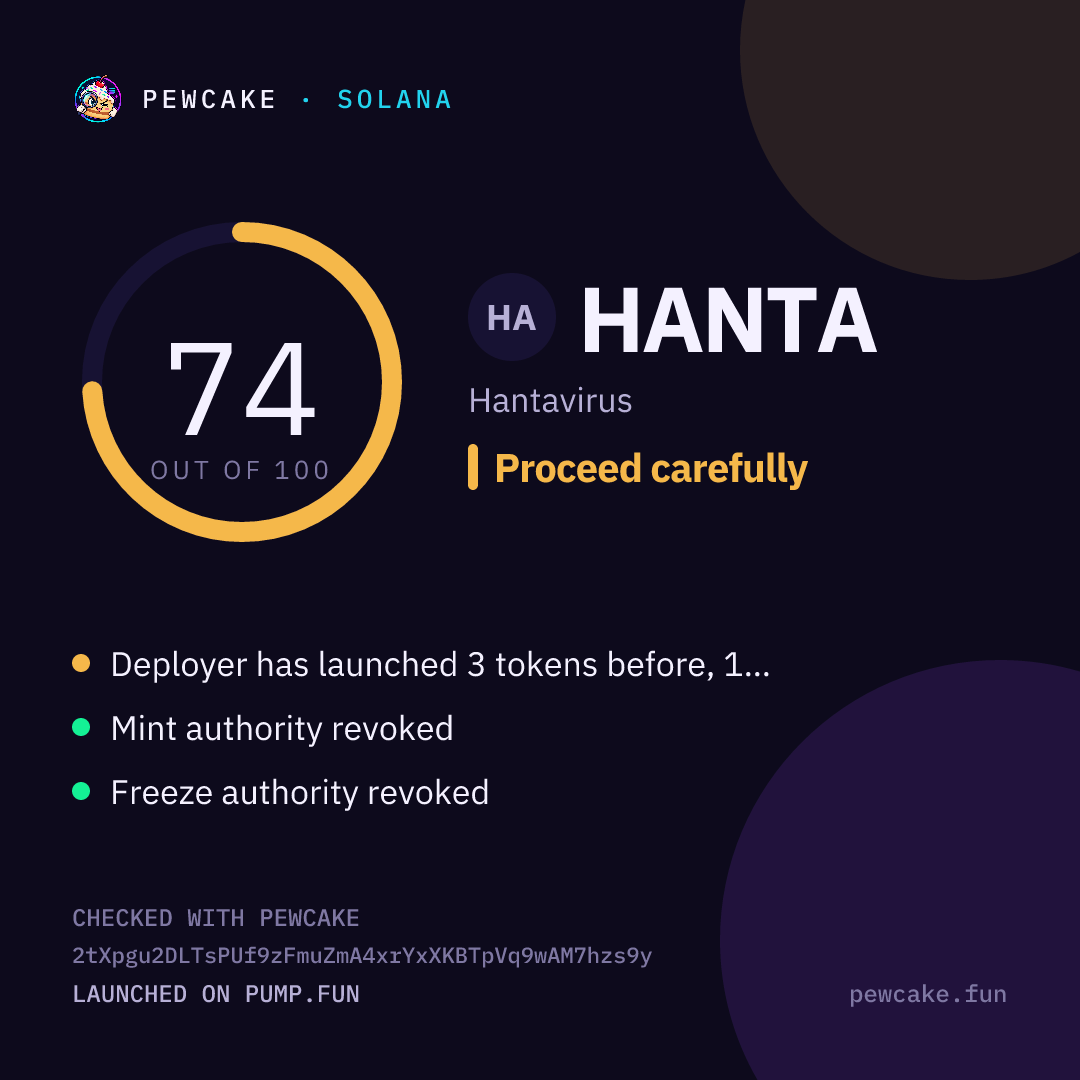 Pewcake risk card for HANTA
