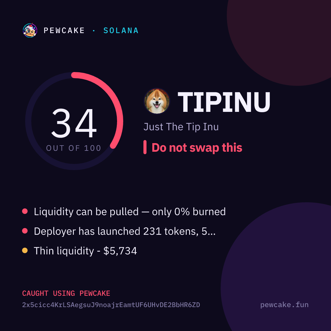 Pewcake risk card for TIPINU