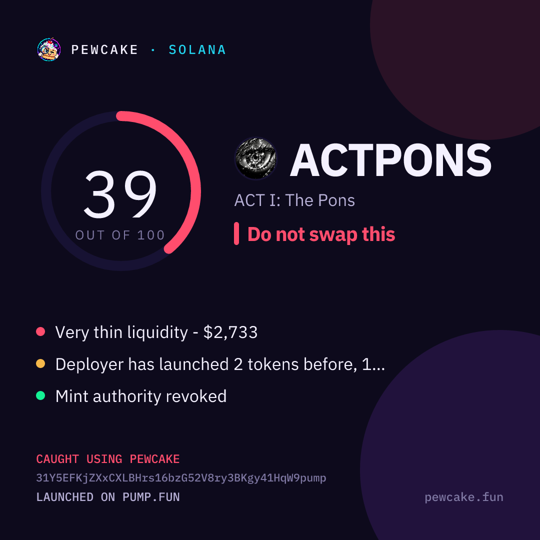 Pewcake risk card for ACTPONS