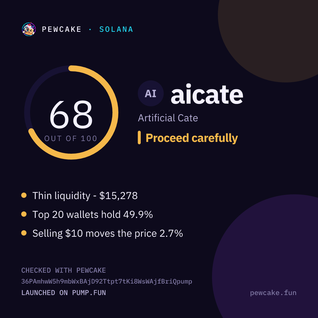 Pewcake risk card for aicate