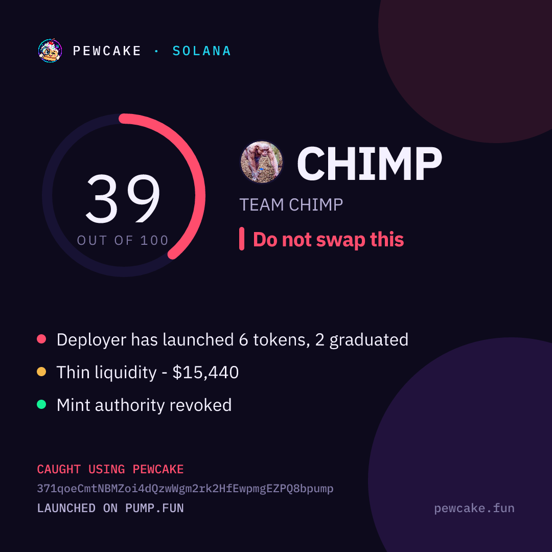 Pewcake risk card for CHIMP
