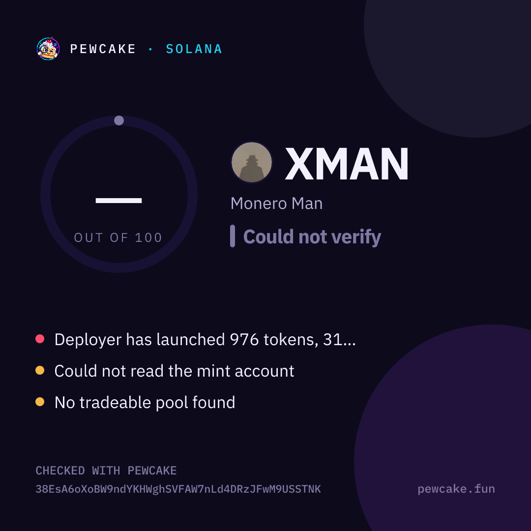 Pewcake risk card for XMAN
