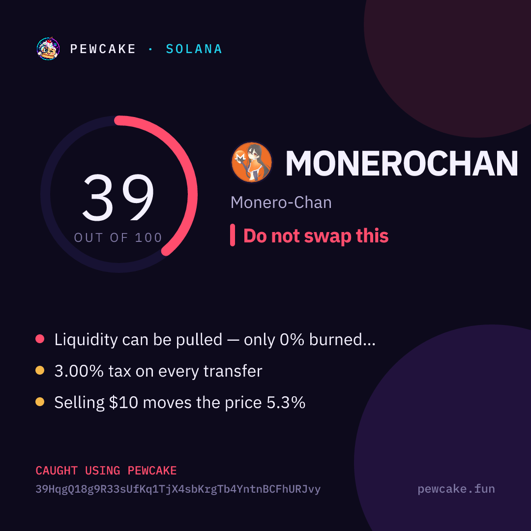 Pewcake risk card for MONEROCHAN