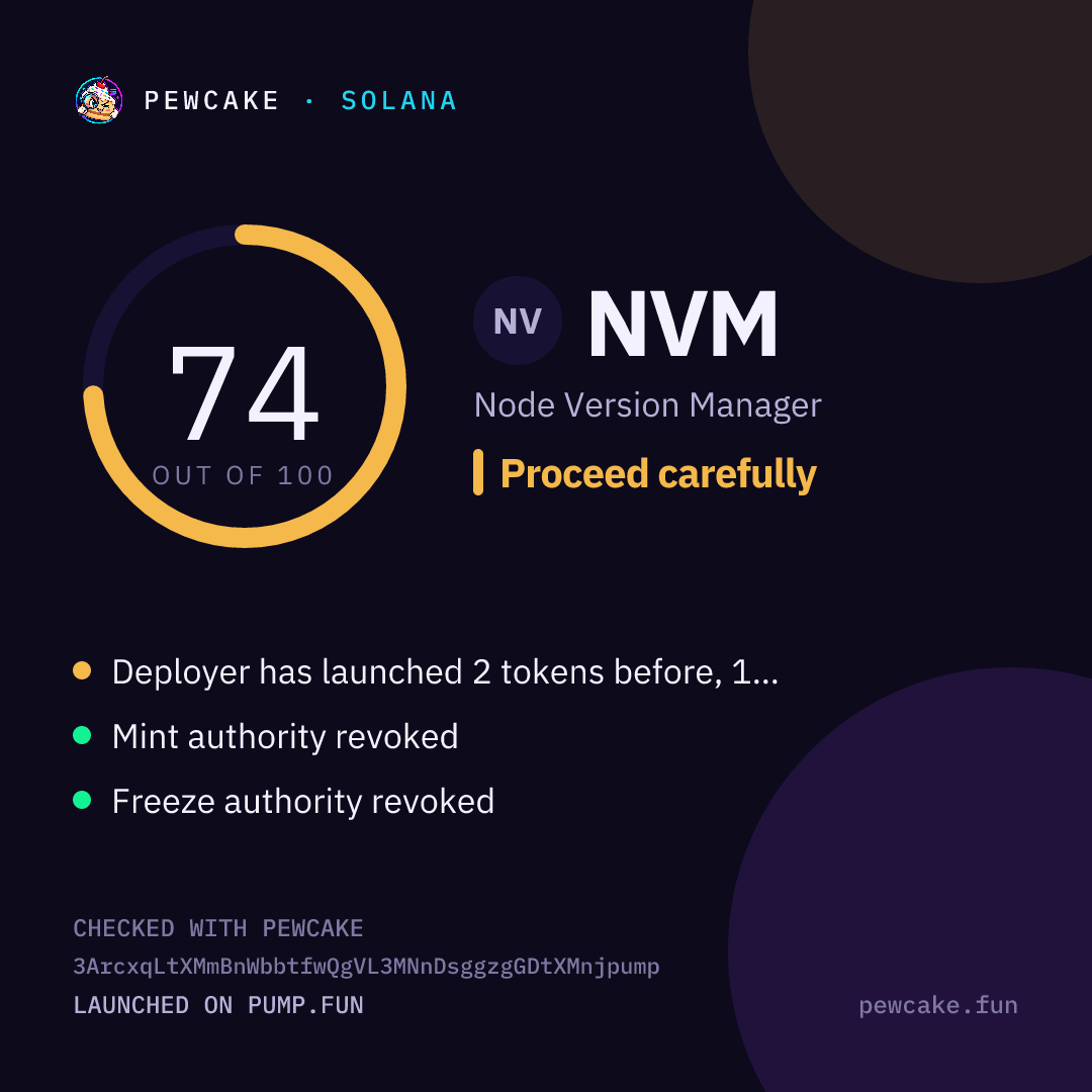Pewcake risk card for NVM
