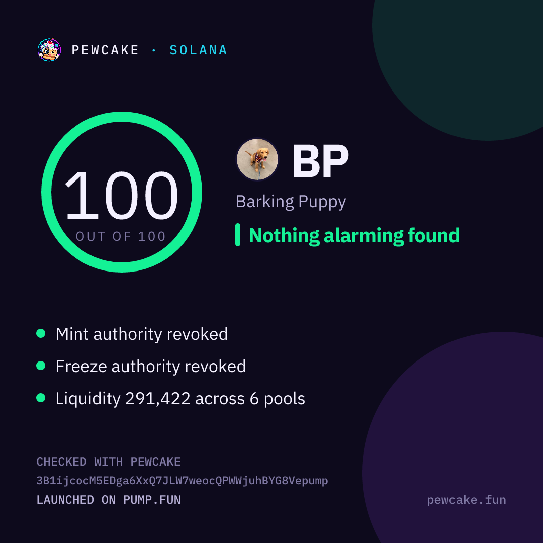 Pewcake risk card for BP