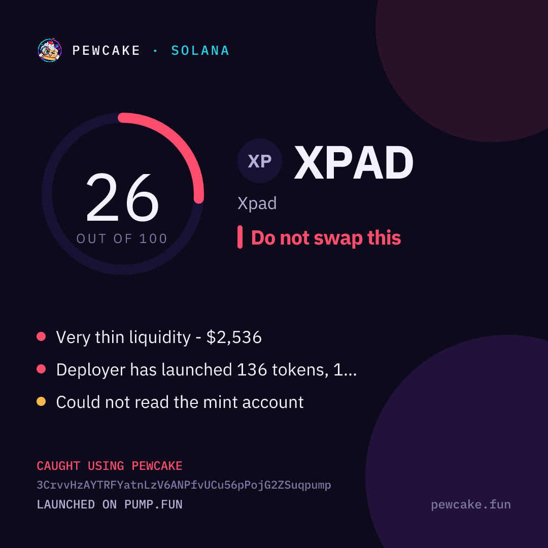 Pewcake risk card for XPAD