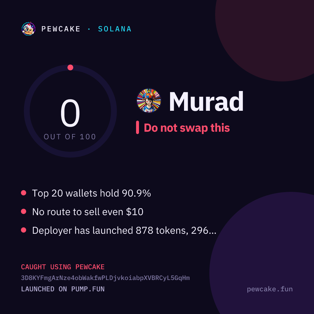 Pewcake risk card for Murad