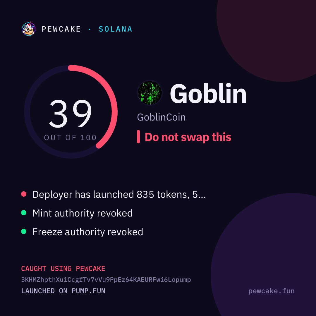 Pewcake risk card for Goblin