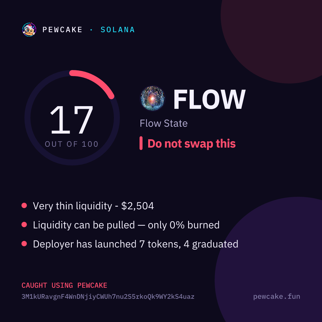 Pewcake risk card for FLOW