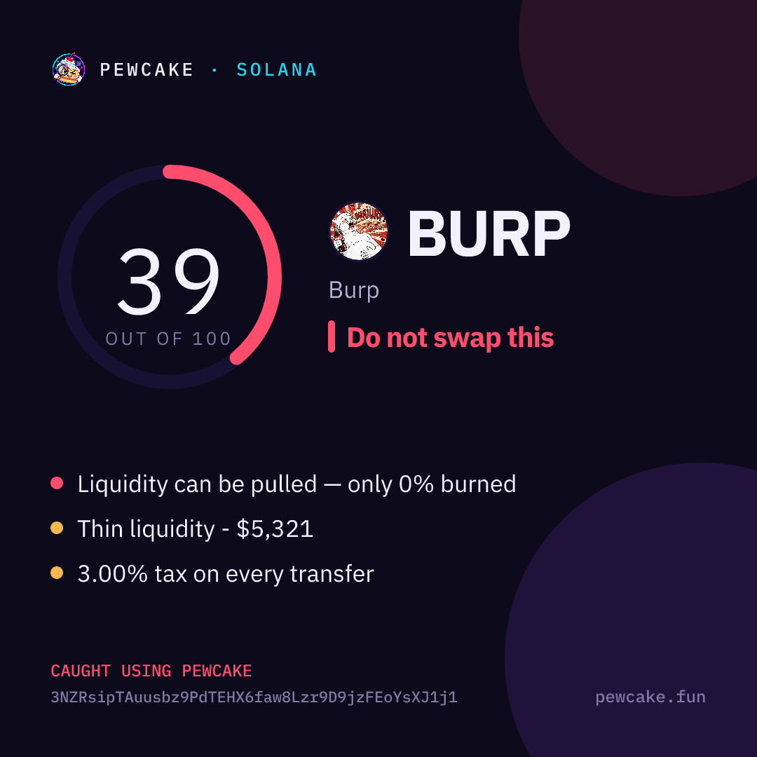 Pewcake risk card for BURP