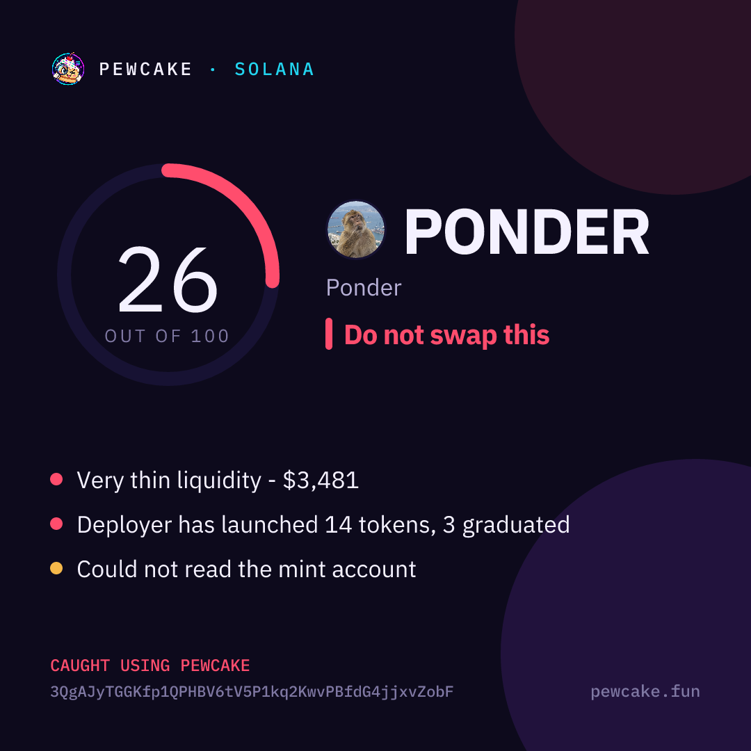 Pewcake risk card for PONDER